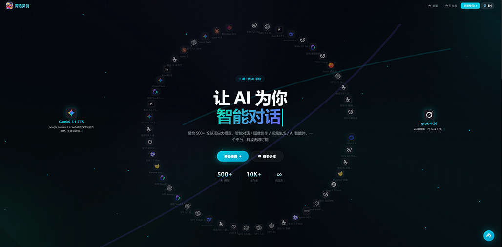 商业创意与全域数字营销方案展示